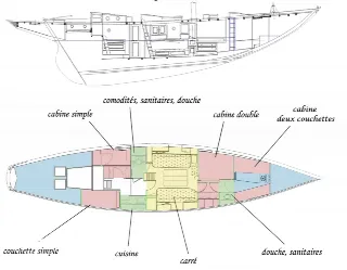Foto 65 di 70: Alfred Mylne/ William Fife & Son 54 ft Cutter 1935/2003