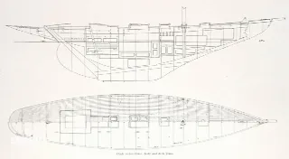 Foto 40 di 45: Alfred Mylne Clyde 52 Ft Gaff Cutter 1899/2014