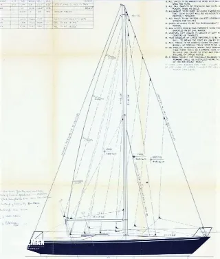 Foto 53 di 59: SPARKMAN & STEPHENS 41 FT IOR BERMUDAN SLOOP 1971/2008